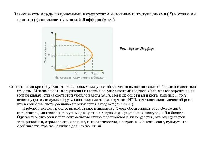 Зависимость между получаемыми государством налоговыми поступлениями (Т) и ставками налогов (t)