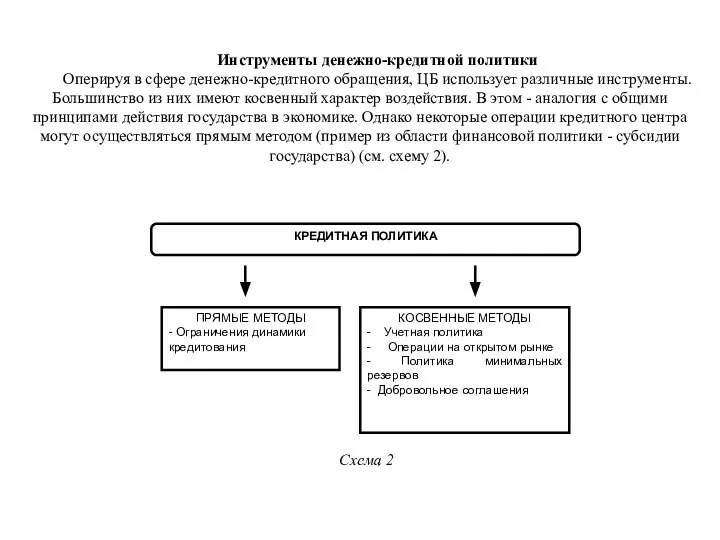 Инструменты денежно-кредитной политики Оперируя в сфере денежно-кредитного обращения, ЦБ использует различные
