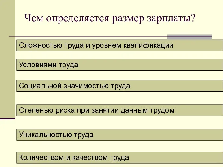 Чем определяется размер зарплаты? Сложностью труда и уровнем квалификации Условиями труда