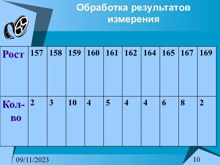 09/11/2023 Обработка результатов измерения