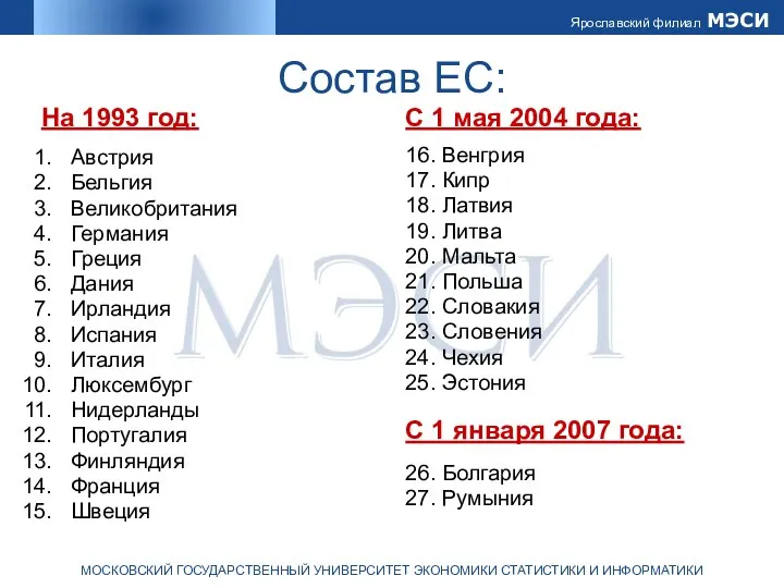 Состав ЕС: На 1993 год: Австрия Бельгия Великобритания Германия Греция Дания