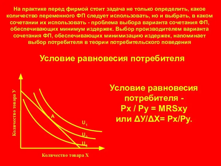 Условие равновесия потребителя Количество товара У Количество товара Х . А