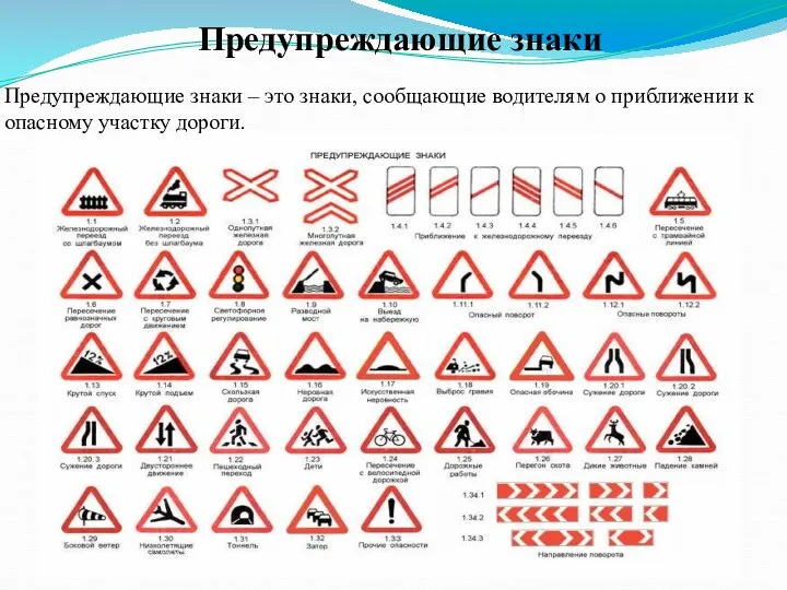 Предупреждающие знаки Предупреждающие знаки – это знаки, сообщающие водителям о приближении к опасному участку дороги.