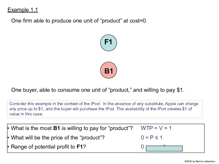 One buyer, able to consume one unit of “product,” and willing