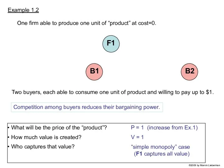 What will be the price of the “product”? How much value