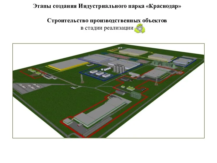 Этапы создания Индустриального парка «Краснодар» Строительство производственных объектов в стадии реализации