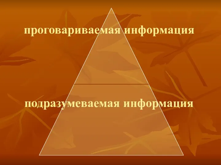 проговариваемая информация подразумеваемая информация