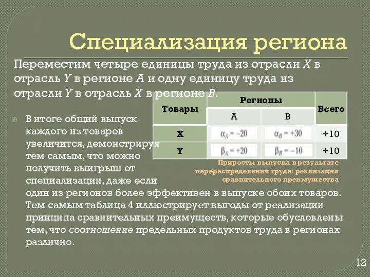 Специализация региона Переместим четыре единицы труда из отрасли X в отрасль