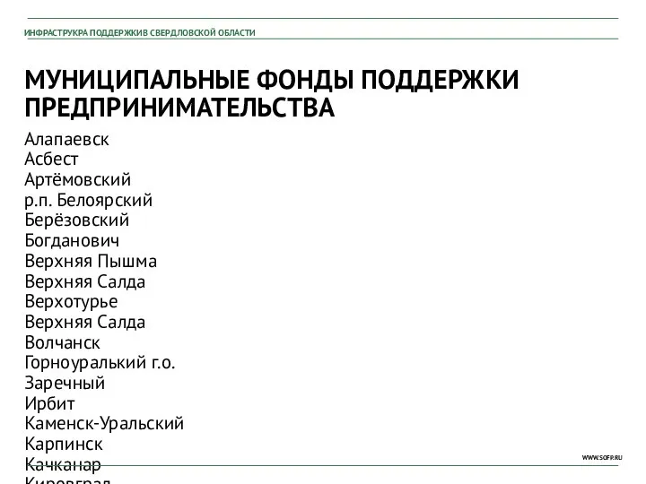 МУНИЦИПАЛЬНЫЕ ФОНДЫ ПОДДЕРЖКИ ПРЕДПРИНИМАТЕЛЬСТВА Алапаевск Асбест Артёмовский р.п. Белоярский Берёзовский Богданович