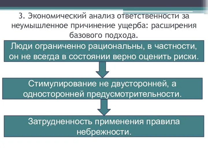 Люди ограниченно рациональны, в частности, он не всегда в состоянии верно