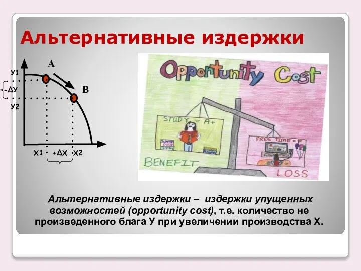 Альтернативные издержки Альтернативные издержки – издержки упущенных возможностей (opportunity cost), т.е.