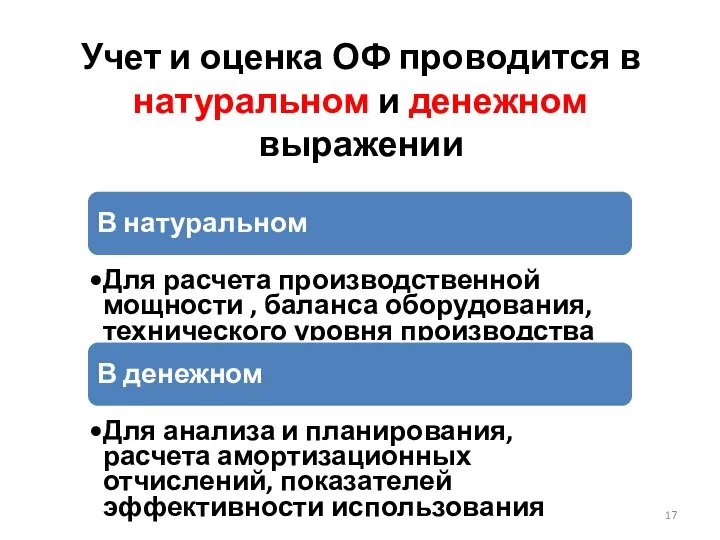 Учет и оценка ОФ проводится в натуральном и денежном выражении В