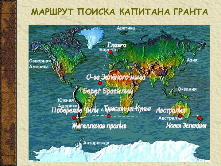 МАРШРУТ ПОИСКА КАПИТАНА ГРАНТА Глазго О-ва Зелёного мыса Берег Бразилии Магелланов