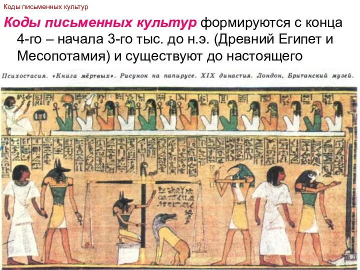 Коды письменных культур формируются с конца 4-го – начала 3-го тыс.