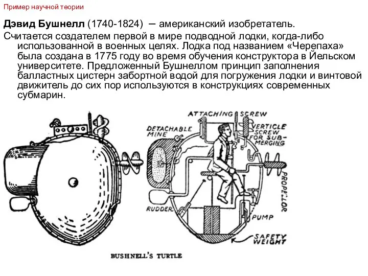 Дэвид Бушнелл (1740-1824) – американский изобретатель. Считается создателем первой в мире