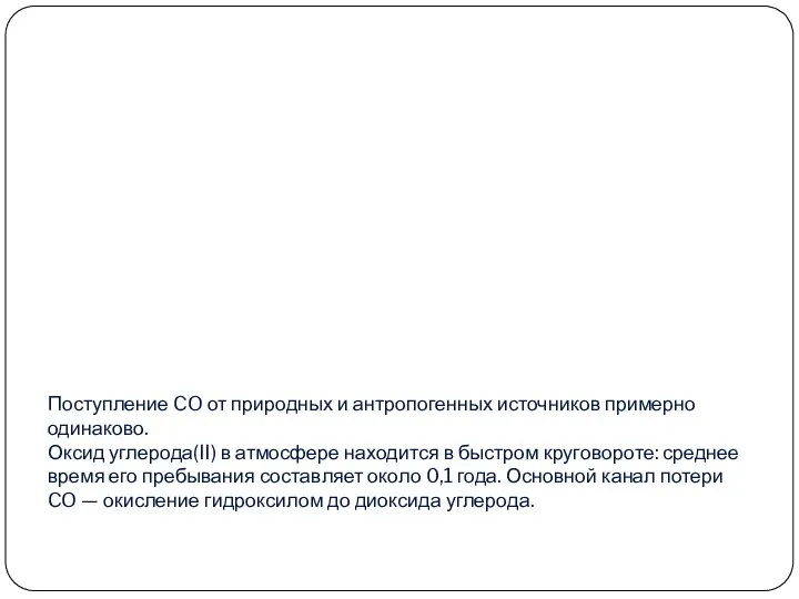 Поступление CO от природных и антропогенных источников примерно одинаково. Оксид углерода(II)