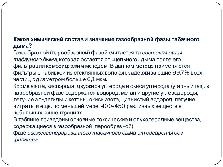 Каков химический состав и значение газообразной фазы табачного дыма? Газообразной (парообразной)