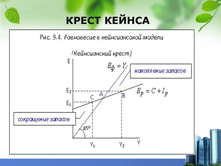 КРЕСТ КЕЙНСА