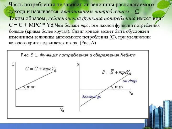 Часть потребления не зависит от величины располагаемого дохода и называется автономным