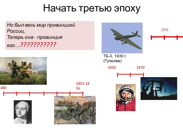 Начать третью эпоху 1480 1853-1856 1930 1970 TБ-3, 1930 г. (Туполев)