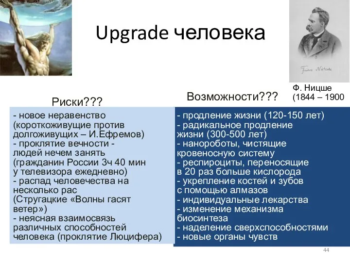 Upgrade человека Ф. Ницше (1844 – 1900) Риски??? Возможности??? - продление