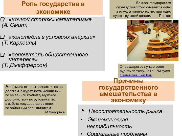 Роль государства в экономике «ночной сторож» капитализма (А. Смит) «констебль в