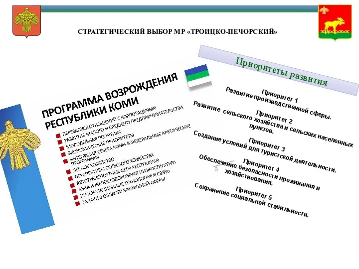 Приоритеты развития СТРАТЕГИЧЕСКИЙ ВЫБОР МР «ТРОИЦКО-ПЕЧОРСКИЙ» Приоритет 1 Развитие производственной сферы.