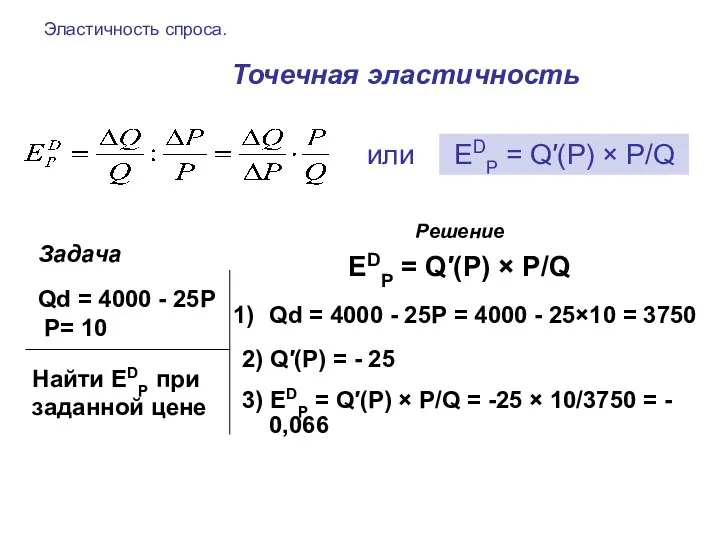 Эластичность спроса. Точечная эластичность ЕDP = Q′(P) × P/Q Решение ЕDP