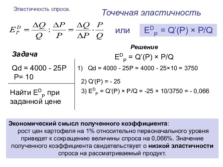 Эластичность спроса. Точечная эластичность ЕDP = Q’(P) × P/Q Решение ЕDP