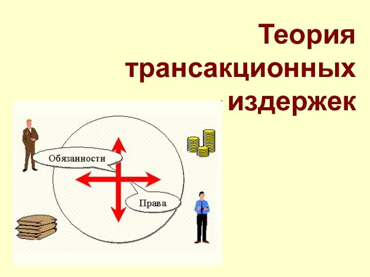 Теория трансакционных издержек