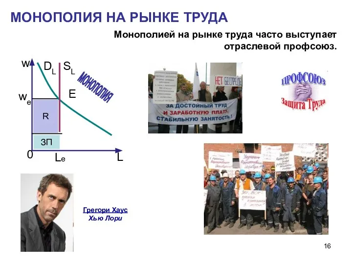 МОНОПОЛИЯ НА РЫНКЕ ТРУДА Монополией на рынке труда часто выступает отраслевой профсоюз. Грегори Хаус Хью Лори