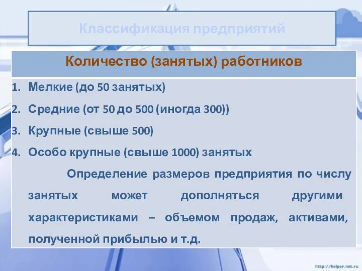 Классификация предприятий