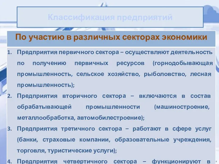 Классификация предприятий