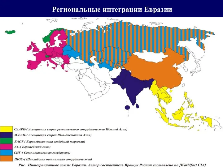 Региональные интеграции Евразии