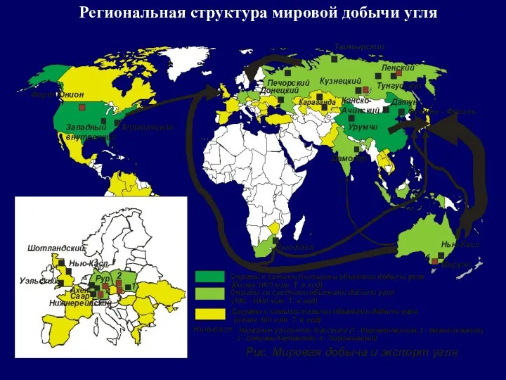 Региональная структура мировой добычи угля