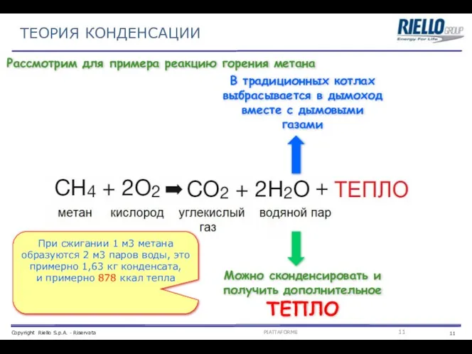 Рассмотрим для примера реакцию горения метана Можно сконденсировать и получить дополнительное