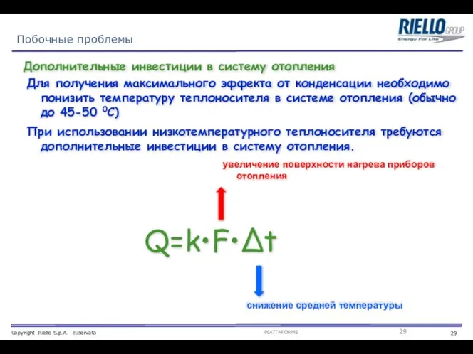 Побочные проблемы Дополнительные инвестиции в систему отопления При использовании низкотемпературного теплоносителя