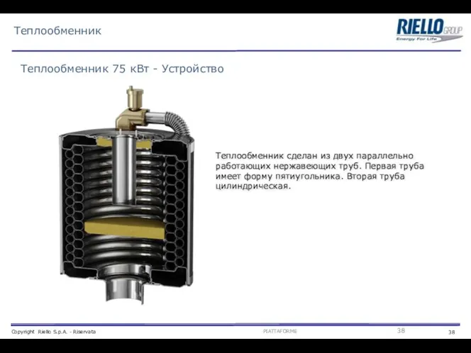 Теплообменник 75 кВт - Устройство Теплообменник Теплообменник сделан из двух параллельно