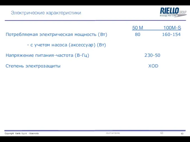 Электрические характеристики Потребляемая электрическая мощность (Вт) 80 160-154 - с учетом