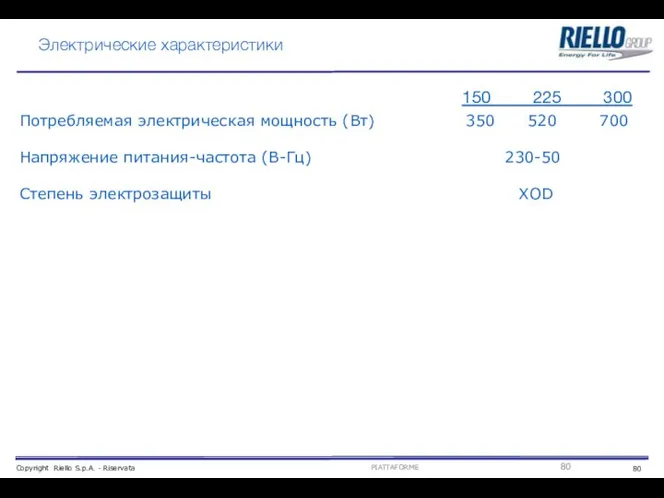 Электрические характеристики Потребляемая электрическая мощность (Вт) 350 520 700 Напряжение питания-частота