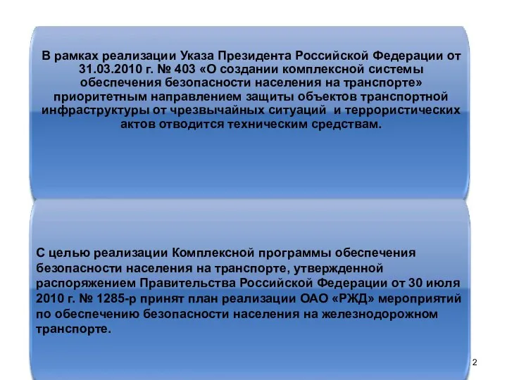 В рамках реализации Указа Президента Российской Федерации от 31.03.2010 г. №