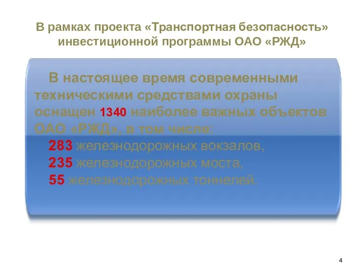 В рамках проекта «Транспортная безопасность» инвестиционной программы ОАО «РЖД» В настоящее