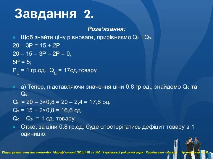 Розв’язання: Щоб знайти ціну рівноваги, прирівняємо Qd і Qs. 20 –