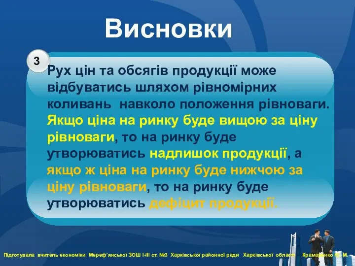 Висновки 3 Рух цін та обсягів продукції може відбуватись шляхом рівномірних