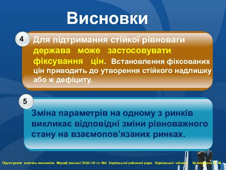 Висновки 4 5 Для підтримання стійкої рівноваги держава може застосовувати фіксування