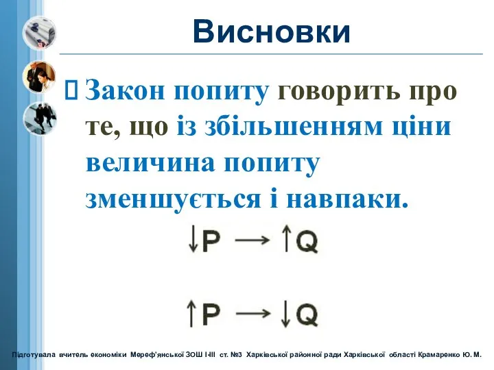 Висновки Закон попиту говорить про те, що із збільшенням ціни величина