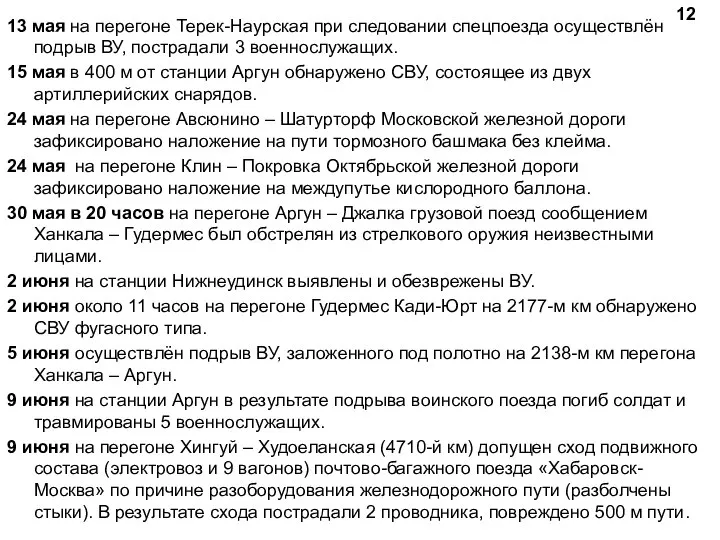 13 мая на перегоне Терек-Наурская при следовании спецпоезда осуществлён подрыв ВУ,