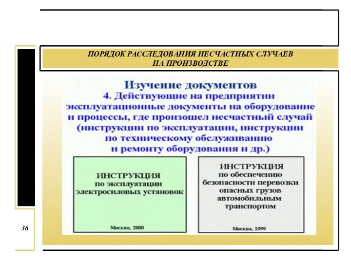 ПОРЯДОК РАССЛЕДОВАНИЯ НЕСЧАСТНЫХ СЛУЧАЕВ НА ПРОИЗВОДСТВЕ 36