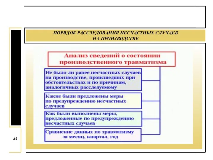 ПОРЯДОК РАССЛЕДОВАНИЯ НЕСЧАСТНЫХ СЛУЧАЕВ НА ПРОИЗВОДСТВЕ 43