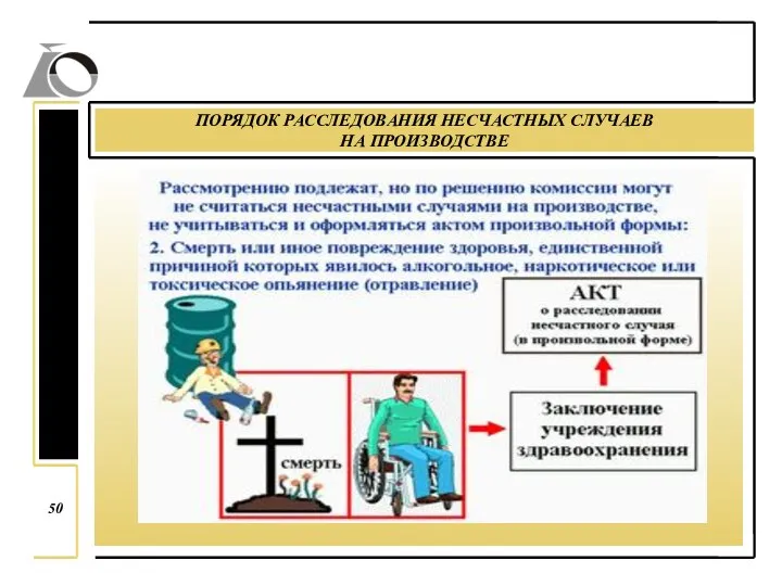 ПОРЯДОК РАССЛЕДОВАНИЯ НЕСЧАСТНЫХ СЛУЧАЕВ НА ПРОИЗВОДСТВЕ 50